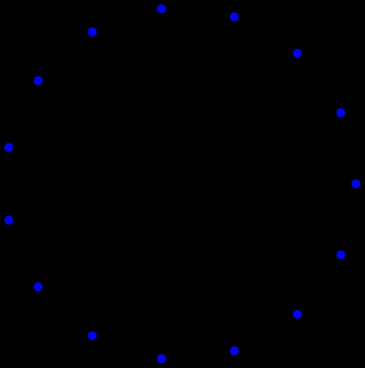 Poussin graph