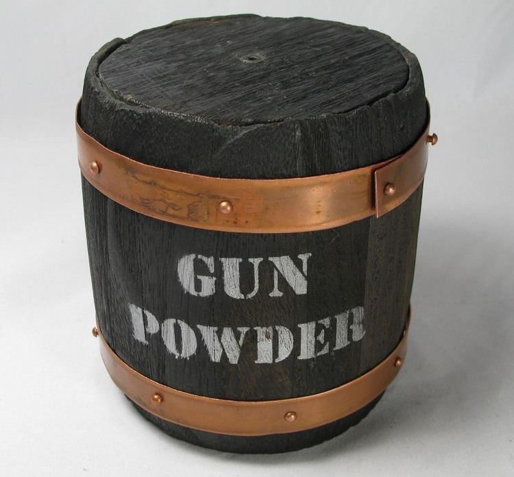 Powder keg Powder Keg