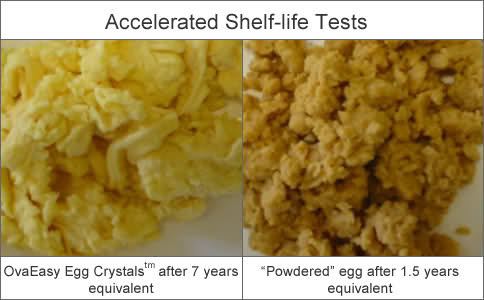 Powdered eggs OvaEasy Whole Egg Crystals Powdered Eggs 45 oz