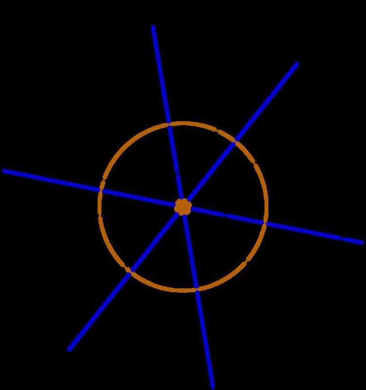 center geometry definition