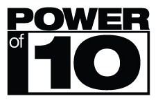 Power of 10 (U.S. game show) Power of 10 US game show Wikipedia