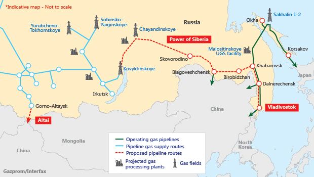 Power of Siberia China and Russia close in on second major pipeline deal Natural