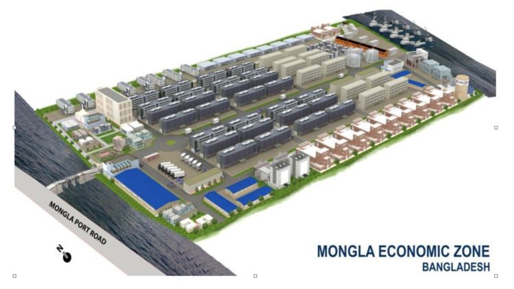 PowerPac Economic Zone (Mongla)