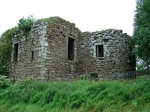 Powrie Castle httpsuploadwikimediaorgwikipediacommonsthu