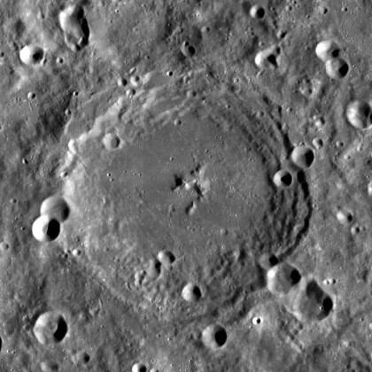 Poynting (lunar crater)