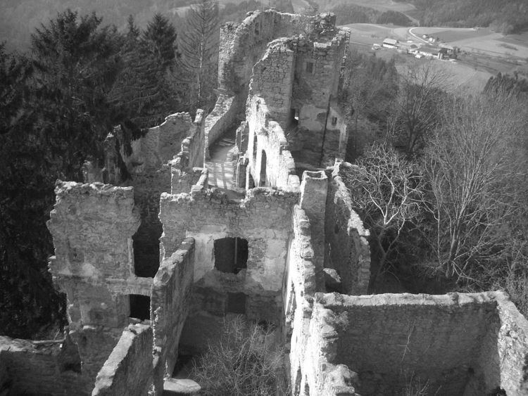 Prandegg Castle