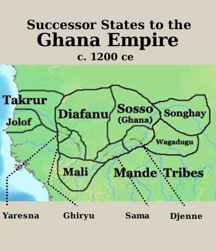 Pre-Imperial Mali