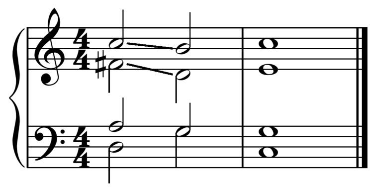 Predominant chord
