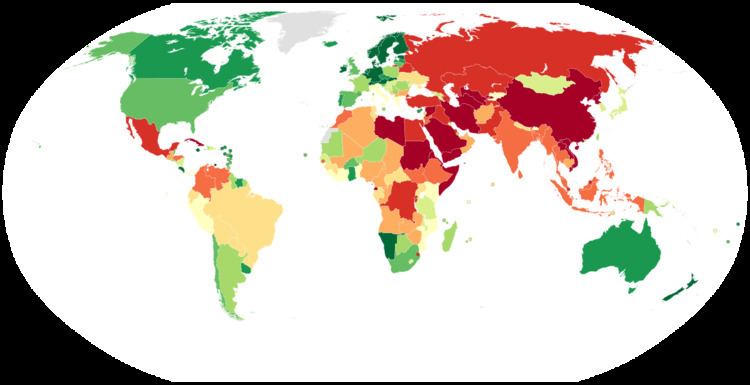 Press Freedom Index