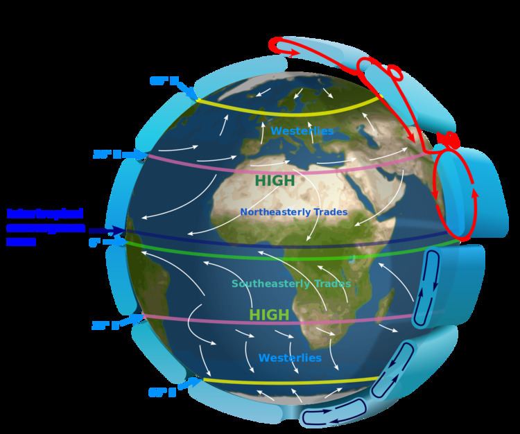 prevailing-winds-alchetron-the-free-social-encyclopedia