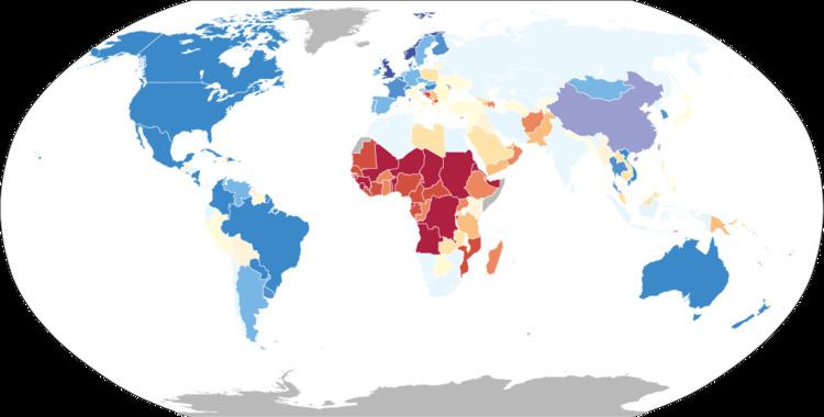 Prevalence of birth control