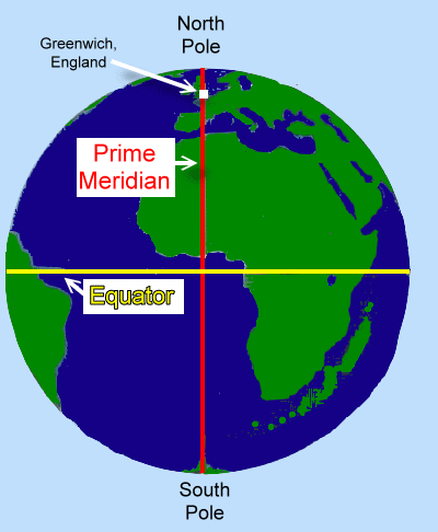 The equator and the Prime meridian
