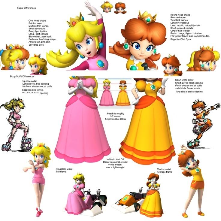 Princess Daisy 10 Best ideas about Princess Daisy on Pinterest Princess peach