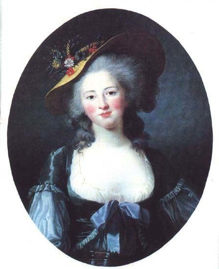 Élisabeth of France (1764–1794) Artistocracy of the Past
