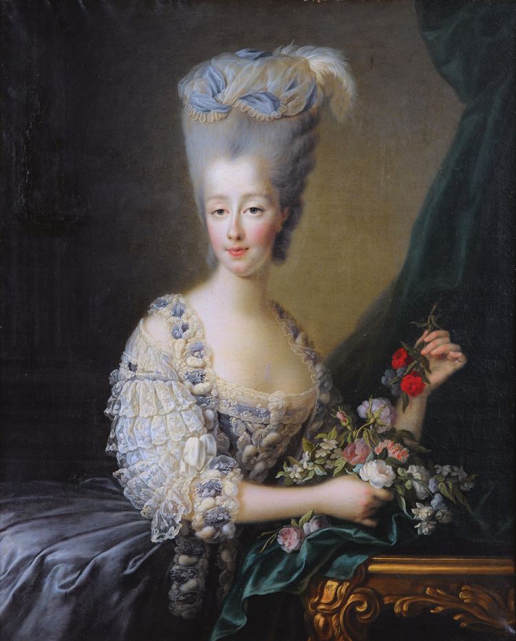 Princess Maria Theresa of Savoy - Alchetron, the free social encyclopedia