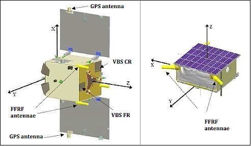 Prisma (satellite project) PRISMA Prototype eoPortal Directory Satellite Missions
