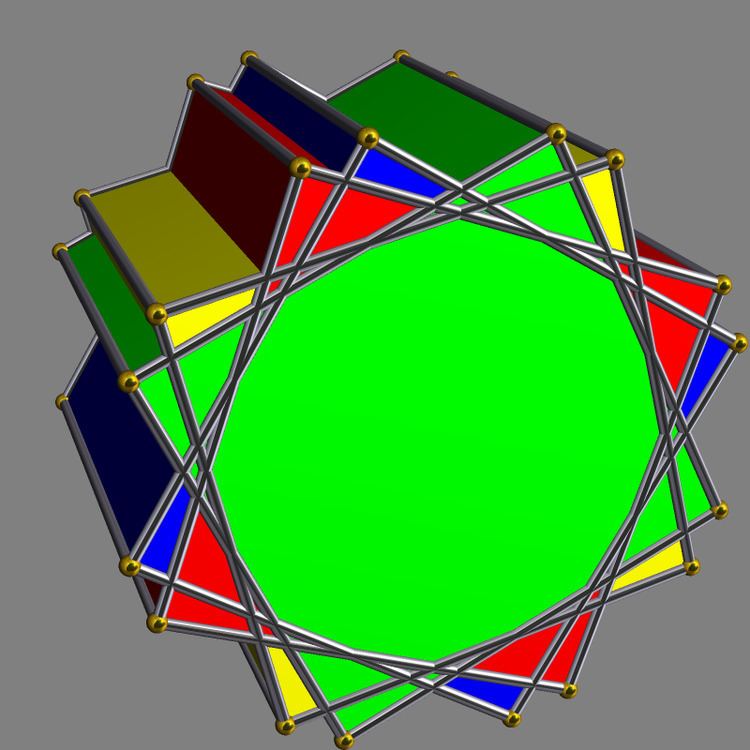 Prismatic compound of prisms with rotational freedom