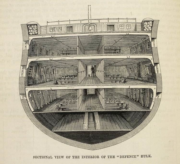 Prison ship A Hulk prison ship