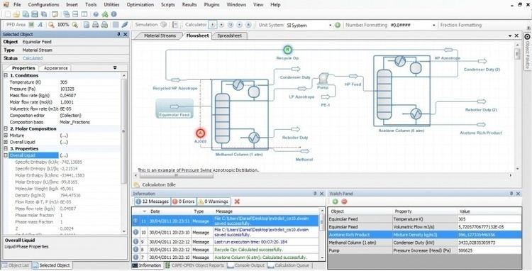 Process simulation