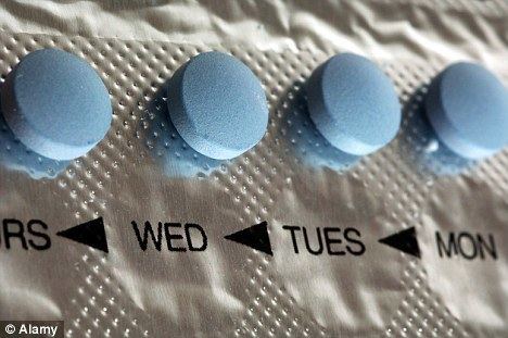 Progestogen-only pill Contraceptive Pill Alert over progesteroneonly Pill Daily Mail