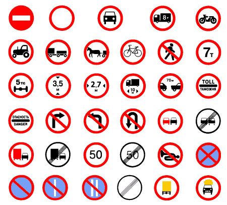 Prohibitory traffic sign - Alchetron, the free social encyclopedia