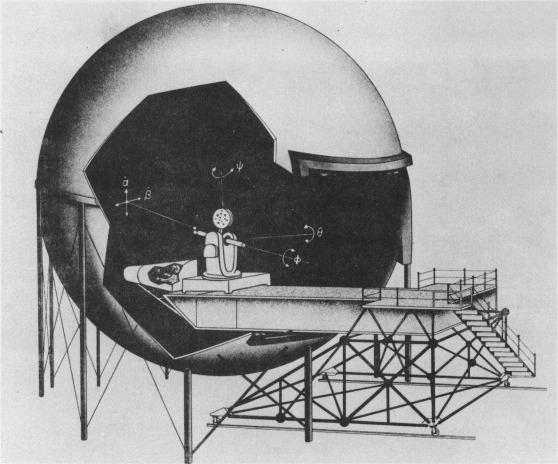 Projection Planetarium