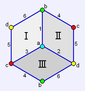 Projective polyhedron