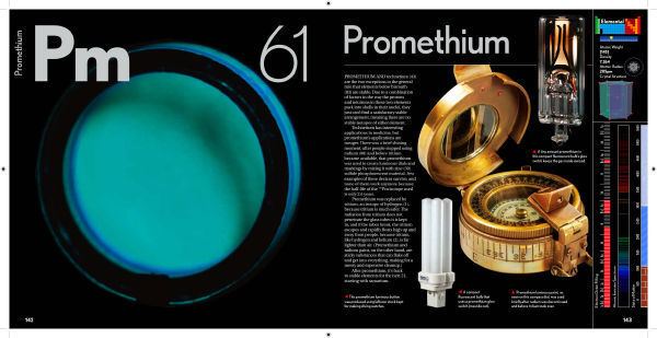Promethium Promethium147 on emaze