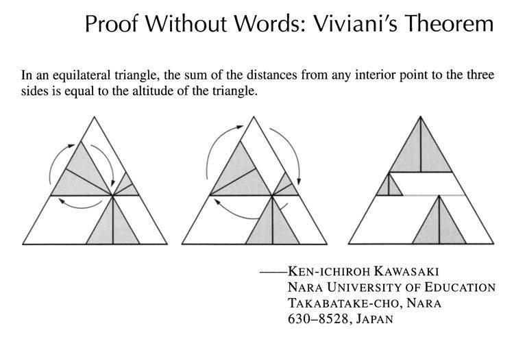 Proof without words Proofs Without Words and Beyond PWWs and Mathematical Proof