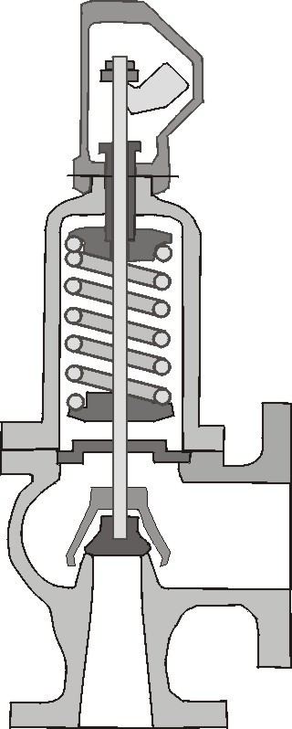 Proportioning valve