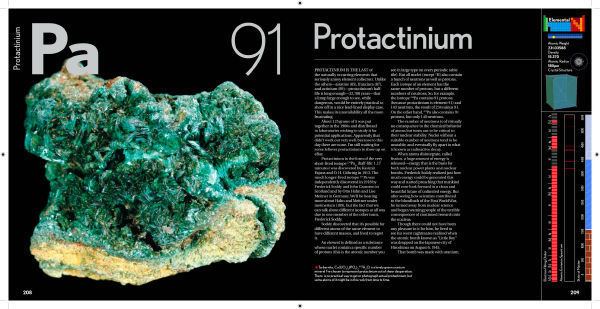 Protactinium poem Protactinium a Periodic Table poem By Chicago Poet Janet Kuypers