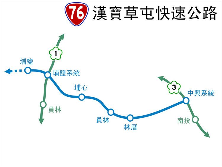 Provincial Highway 76 (Taiwan)