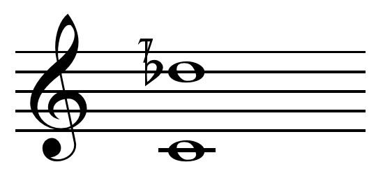 Pseudo-octave