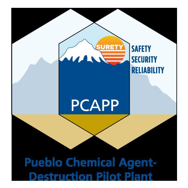 Pueblo Chemical Agent-Destruction Pilot Plant