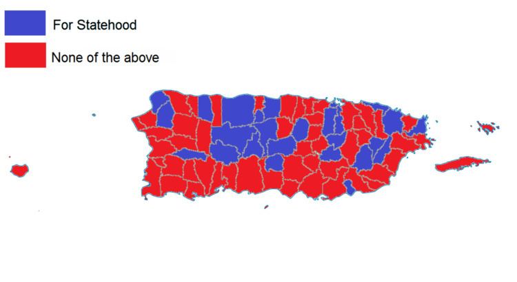 Puerto Rican status referendum, 1998