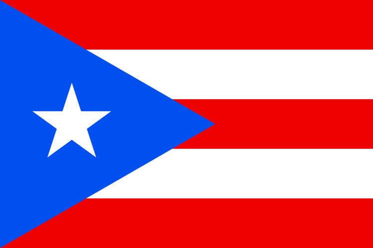 Puerto Rico at the 2016 Summer Paralympics