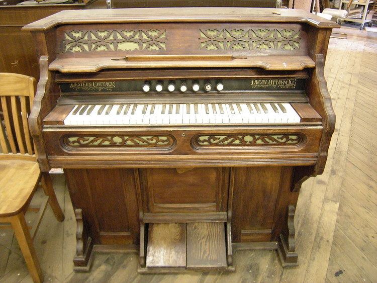 Pump organ 78 images about Pump organ antiques on Pinterest Pump Pump organ