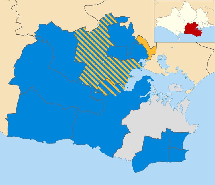 Purbeck District Council election, 2015