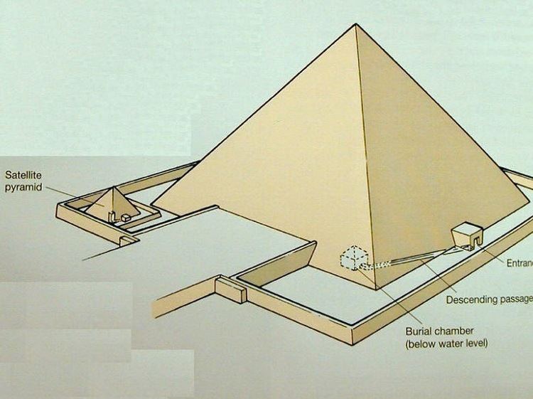 Pyramid of Senusret I Famous Pharaohs The Pyramid of Senusret I
