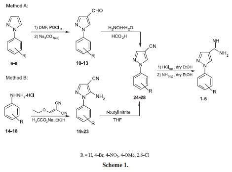 Pyrazole Synthesis and antileishmanial activity of new 1aryl1Hpyrazole4