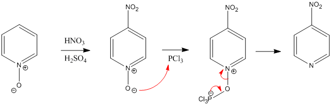 Pyridine-N-oxide Organic Mechanisms Online