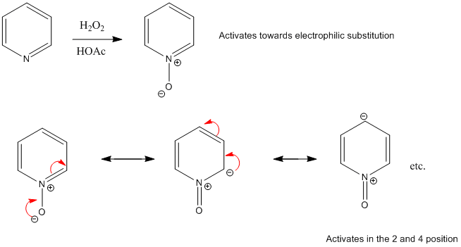 Pyridine-N-oxide Organic Mechanisms Online