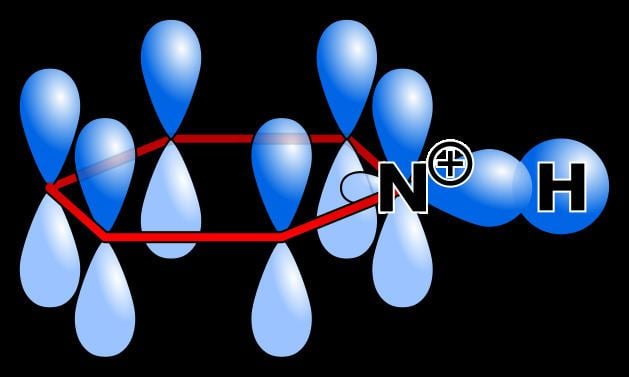 Pyridinium FilePyridiniumorbitalssvg Wikipedia