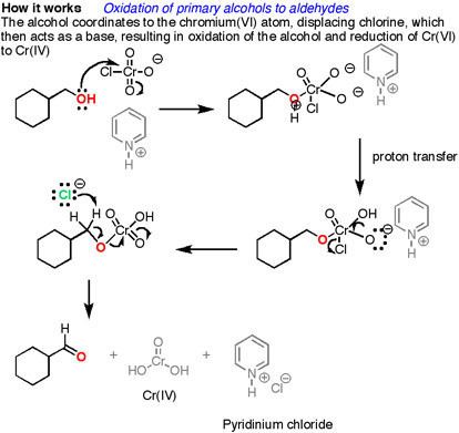 Pyridinium chlorochromate Pyridinium Chlorochromate PCC Master Organic Chemistry