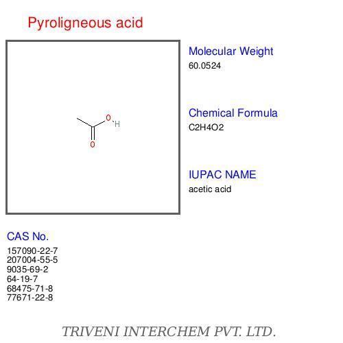 Pyroligneous acid Pyroligneous acid Expired Pyroligneous acid Expired