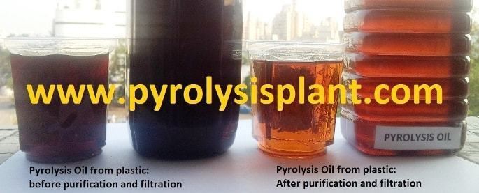 Pyrolysis oil Pyrolysis Oil Pyrolysis Plant