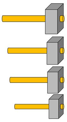 Pythagorean hammers httpsuploadwikimediaorgwikipediacommonsthu