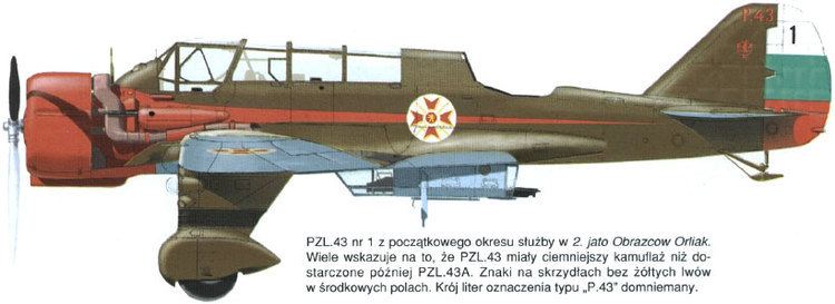 PZL.43 WINGS PALETTE PZL P23P43 KarasOrliak Bulgaria