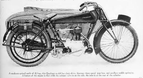 Quadrant (motorcycles)