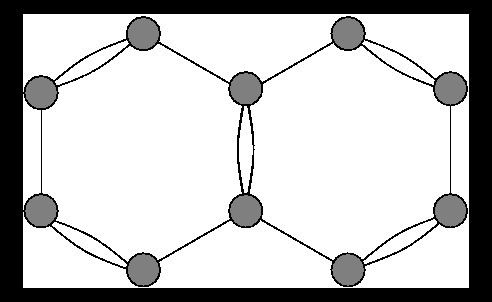 Quantum graph
